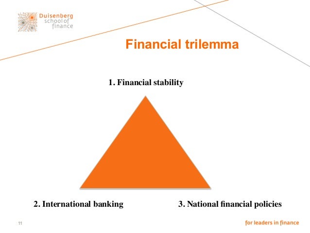 Governance of International Banking: The Financial Trilemma
